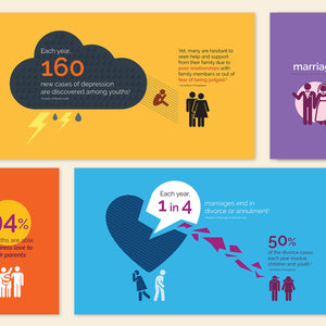 FamChamps: Youth Statistics Infographics