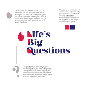 Life's Big Questions 2019: Branding & Event Publicity